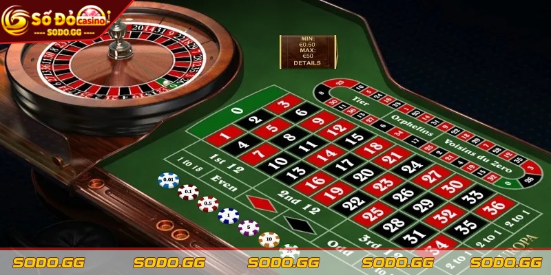 Mẹo Chơi Roulette Hiệu Quả Để Tối Ưu Hóa Chiến Thắng - meo choi roulette hieu qua tim hieu Tìm hiểu về Roulette